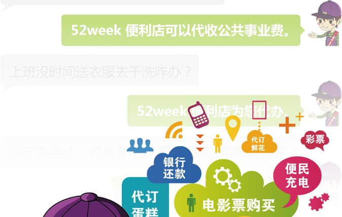 52week便利店生活繳費服務