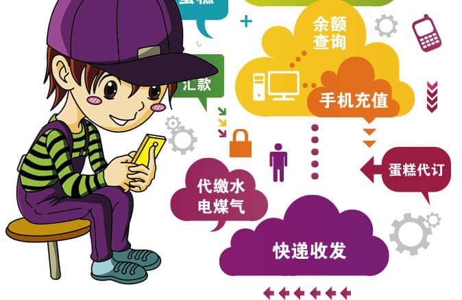 52week便利店生活繳費服務